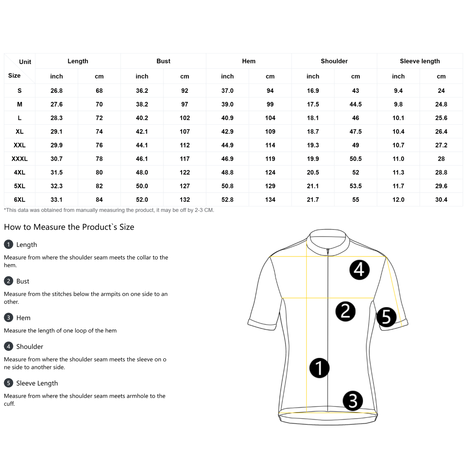 #L8NC - Hungry Wheels Jersey